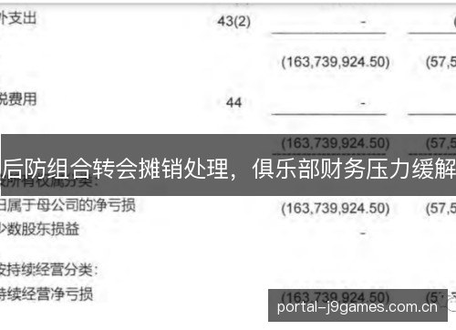 后防组合转会摊销处理,俱乐部财务压力缓解 后防组合转会摊销处理,俱乐部财务压力缓解