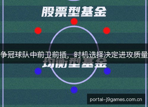 争冠球队中前卫前插,时机选择决定进攻质量 争冠球队中前卫前插,时机选择决定进攻质量
